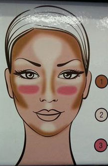 tratto_contouring.jpg